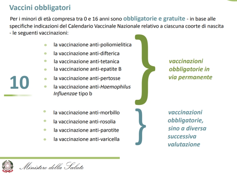 nuovi vaccini obbligatori